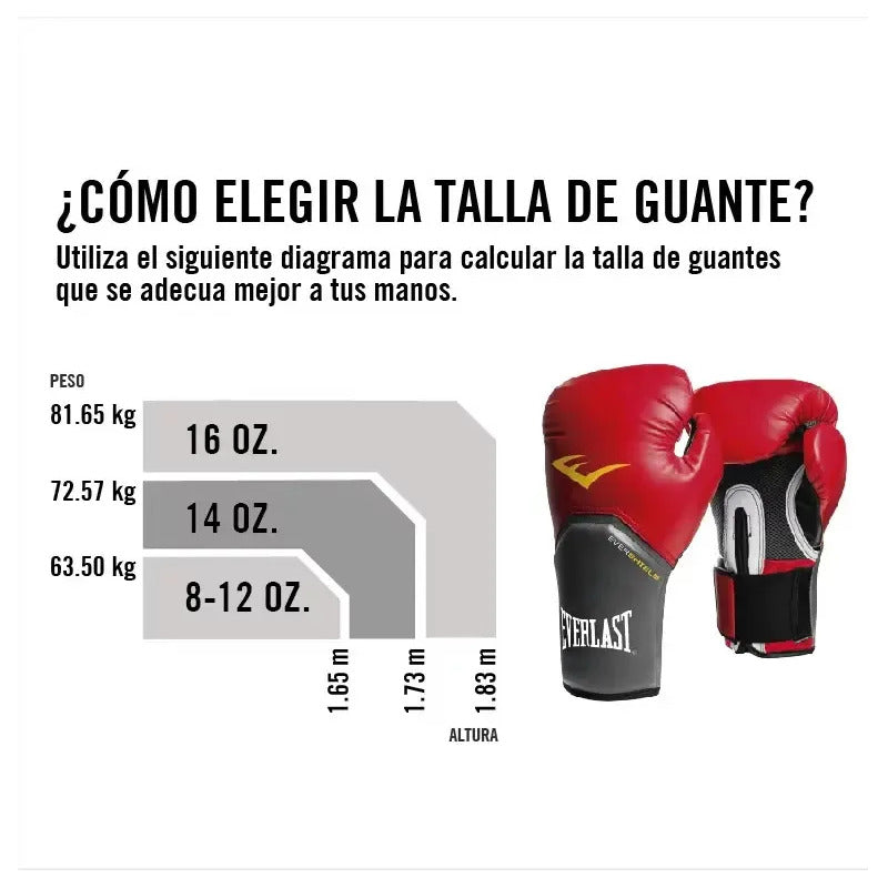 Guante Box Everlast Elite Pro Style 16 Oz Color Negro/dorado Talla 16oz